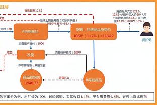 太逊了！杰克逊单刀人进球没进，躺球网里万念俱灰